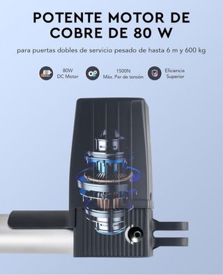 Motor Puerta Batiente CO-Z 300kg- NUEVO