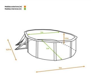 Piscina Gre 500x300x120 cm