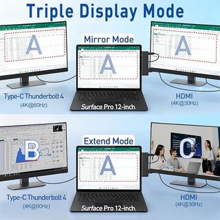Base Surface Pro 12 2025 Thunderbolt 4 USB