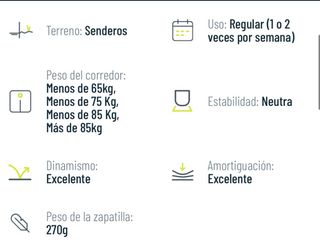 Zapatillas Nike Trail Running. sin estrenar