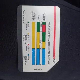 Scheda Telefonica SIP L. 5.000 - Valida 30.06.90