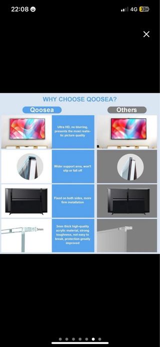 NUEVO Protector Pantalla TV Acrílico 32