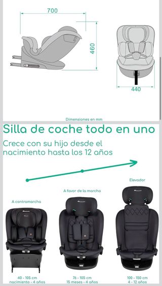 NUEV Silla Coche Bebeconfort RevolveFix 360 i-Size