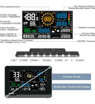 Ecowitt WS3902 Estación Meteorológica Inalámbrica