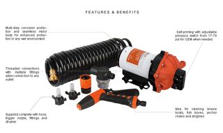 Bomba de agua 12V 5.0 GPM - Kit completo - Nuevo