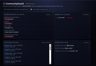 Bot Moderador Telegram PRO – Seguridad + IA