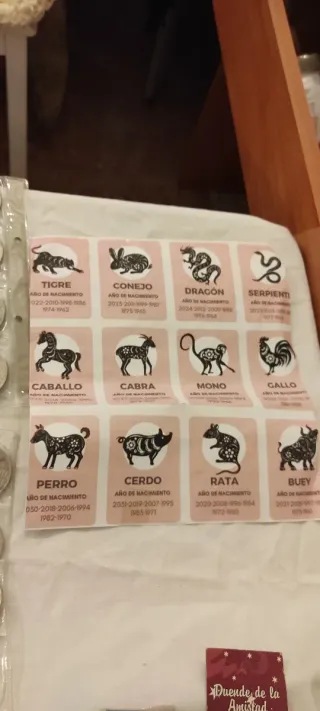 Monedas Chinas Zodiaco y otros amuletos