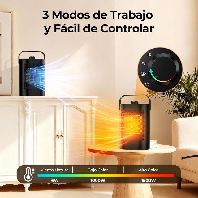 Calefactor Cerámico PTC 1500W Bajo Consumo
