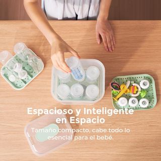 Esterilizador y Secador Eléctrico Momcozy