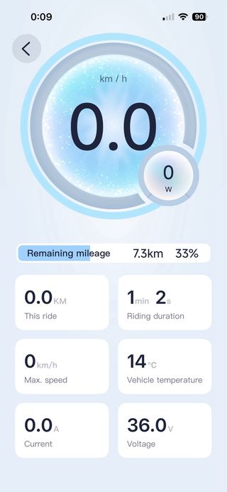 Patinet Segway Ninebot