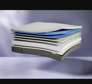 Emma colchones (Solo venta al por mayor )