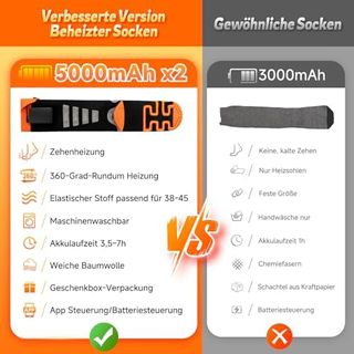 Calcetines Calefactables, 5000mAh* 2 Recargables B