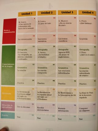 Lengua castellana y Literatura 4ºESO - Reflejo - 9788430773