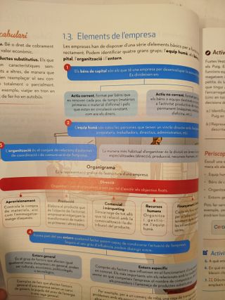 Emprenedoria ESO - LOMLOE - 9788448640354 - Como Nuevo