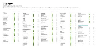 RENAULT ARKANA TECHNO E-TECH FULL HYBRID 105 KW (145CV)