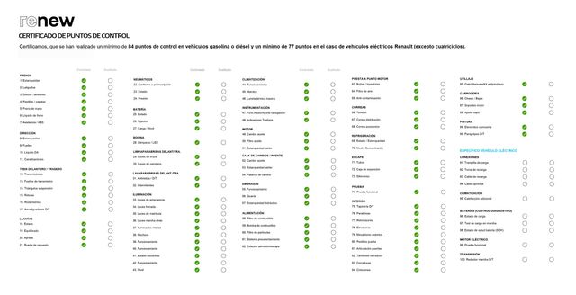 RENAULT ARKANA TECHNO E-TECH FULL HYBRID 105 KW (145CV)