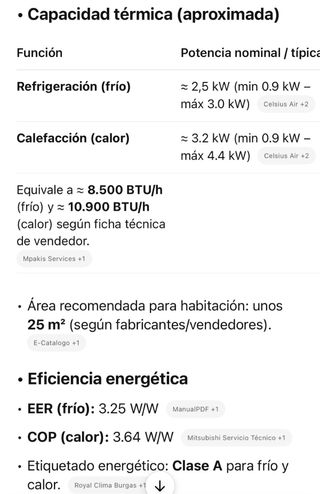 Aire Acondicionado Mitsubishi