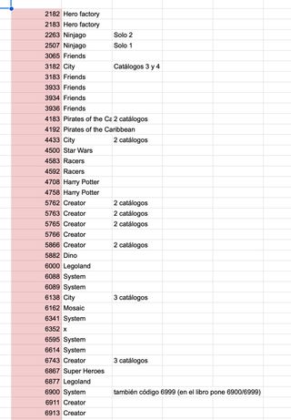 Lote 135 instrucciones lego