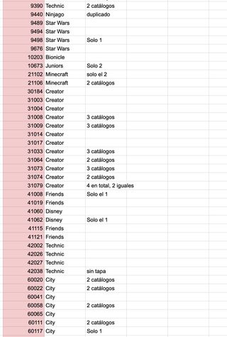 Lote 135 instrucciones lego