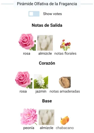 Turathi Red de Afnan Eau de parfum.