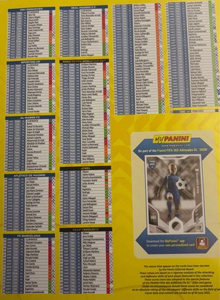 Lista de cromos Panini FIFA 365