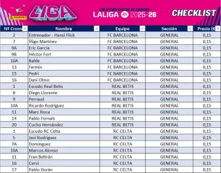 Cromos LaLiga 2025-26
