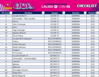 Cromos LaLiga 2025-26