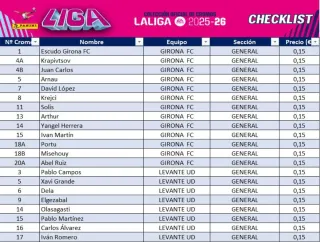 Cromos LaLiga 2025-26
