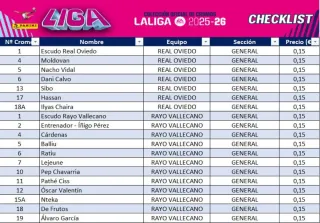Cromos LaLiga 2025-26