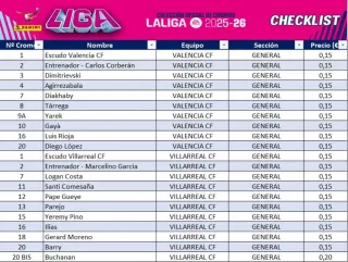 Cromos LaLiga 2025-26