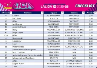 Cromos LaLiga 2025-26
