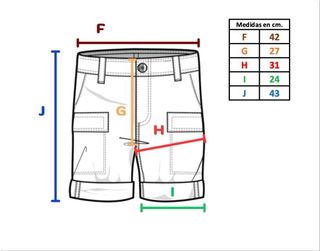 Bermuda de hombre de G-Star Raw (W31)