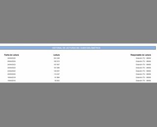 EXEO ST SPORT 170 CV TECHO * 1 DUEÑO Y NACIONAL *