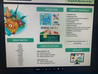 Material Propio Programación Oposiciones Primaria