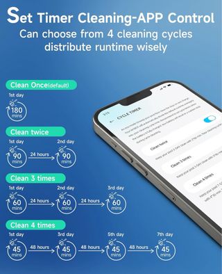 Limpiafondos Wybot Piscina Gris/Naranja PRECINTADO