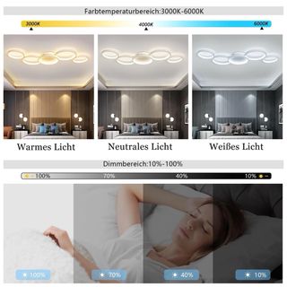 Plafoniera LED Alexa Google Home