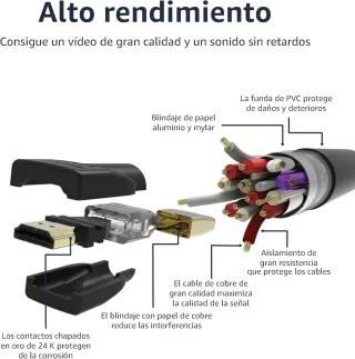 Amazon Basics Cable HDMI 4K de 1.8 m,