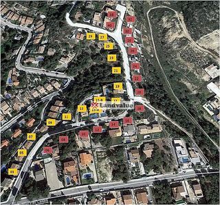 Terreno en venta en Eixample Residencial en Roda de Barà