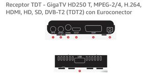 Receptor TDT GigaTV HD250 T DVB-T2