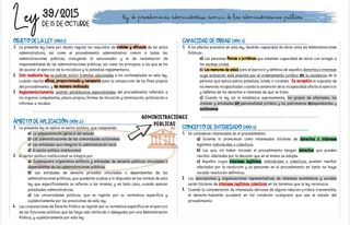 LPACAP. Ley 39/2015.