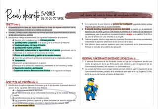 TREBEP. Real Decreto 5/2015.