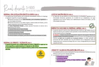 TREBEP. Real Decreto 5/2015.