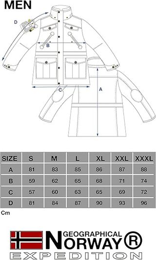 Parka Geographical Norway Acrobate Hombre Negra