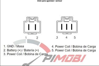 Regulador Corriente CBR 1000 RR 04 05 Nuevo