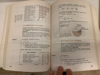 matematica sperimentale 1