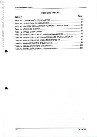 FIBRA ÓPTICA + CABLEADO ESTRUCTURADO