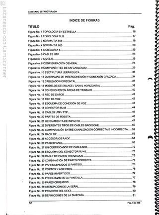 FIBRA ÓPTICA + CABLEADO ESTRUCTURADO