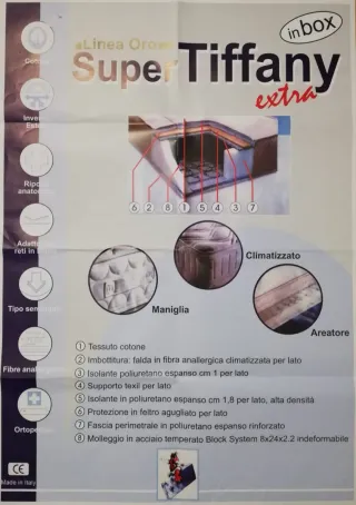 Materasso singolo mai usato