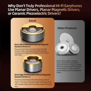 Auriculares KZ Decet Preto/Dourado