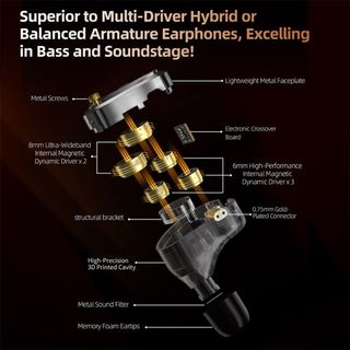 Auriculares KZ Decet Preto/Dourado